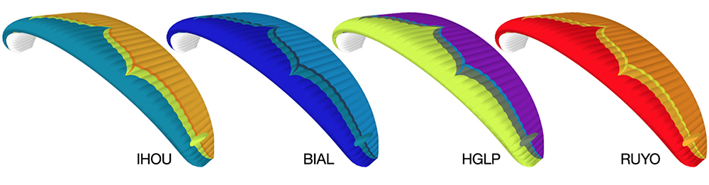 Ozone Triox 2 paraglider COLORS.