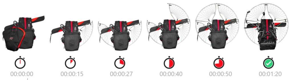 nuevo Paramotor TINOX V2 de Pap